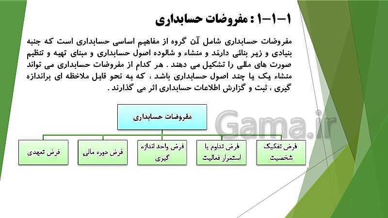 پاورپوینت درس کمک متصدی امور مالی پایه  یازدهم دوره دوم متوسطه- کاردانش | فصل 1: طبقه بندی واحدهای اقتصادی- پیش نمایش