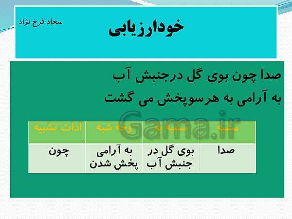 پاورپوینت علوم و فنون ادبی (2) یازدهم انسانی | درس 3: تشبیه- پیش نمایش