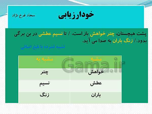 پاورپوینت علوم و فنون ادبی (2) یازدهم انسانی | درس 3: تشبیه- پیش نمایش