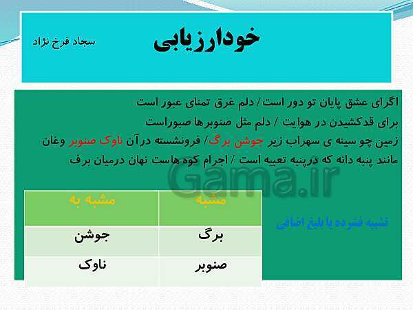 پاورپوینت علوم و فنون ادبی (2) یازدهم انسانی | درس 3: تشبیه- پیش نمایش