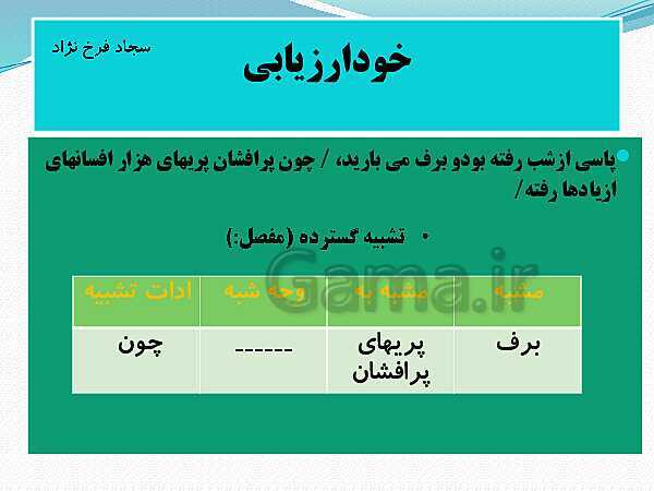 پاورپوینت علوم و فنون ادبی (2) یازدهم انسانی | درس 3: تشبیه- پیش نمایش