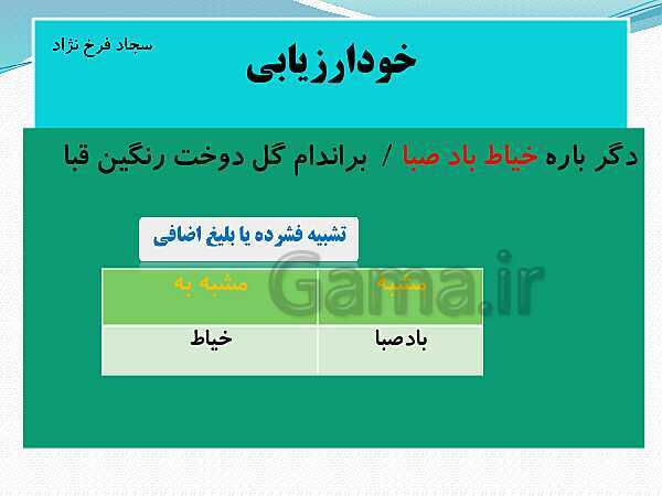 پاورپوینت علوم و فنون ادبی (2) یازدهم انسانی | درس 3: تشبیه- پیش نمایش