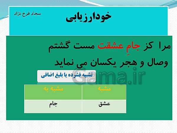 پاورپوینت علوم و فنون ادبی (2) یازدهم انسانی | درس 3: تشبیه- پیش نمایش