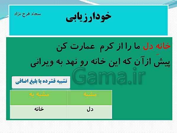 پاورپوینت علوم و فنون ادبی (2) یازدهم انسانی | درس 3: تشبیه- پیش نمایش