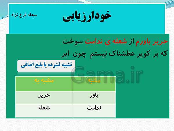 پاورپوینت علوم و فنون ادبی (2) یازدهم انسانی | درس 3: تشبیه- پیش نمایش