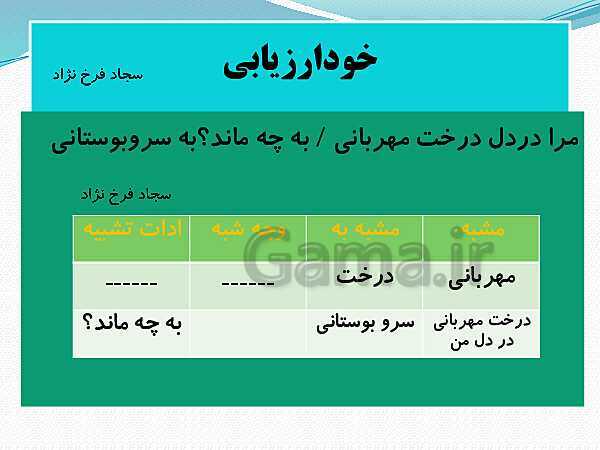 پاورپوینت علوم و فنون ادبی (2) یازدهم انسانی | درس 3: تشبیه- پیش نمایش