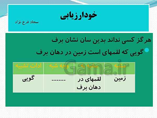 پاورپوینت علوم و فنون ادبی (2) یازدهم انسانی | درس 3: تشبیه- پیش نمایش