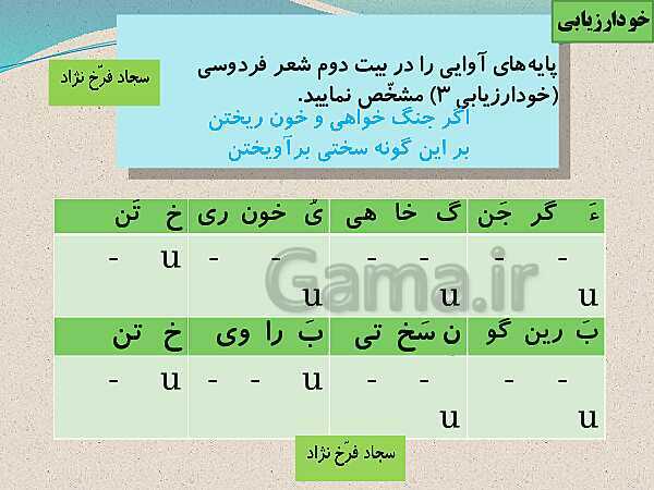 پاورپوینت علوم و فنون ادبی (2) یازدهم انسانی | درس 4: سبک شناسی قرن های 7 و 8 و 9 (سبک عراقی)- پیش نمایش