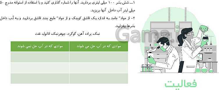 پاورپوینت آموزش کتاب درسی علوم تجربی هفتم | فصل 1: تجربه و تفکر- پیش نمایش