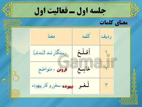 پاورپوینت آموزش کتاب درسی قرآن هشتم | درس 1 (جلسه اول و دوم)- پیش نمایش