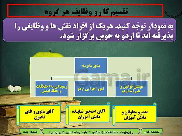 پاورپوینت خلاصه شدۀ آموزش مطالعات اجتماعی پنجم دبستان | درس 10: کشور ما چگونه اداره می‌شود؟- پیش نمایش