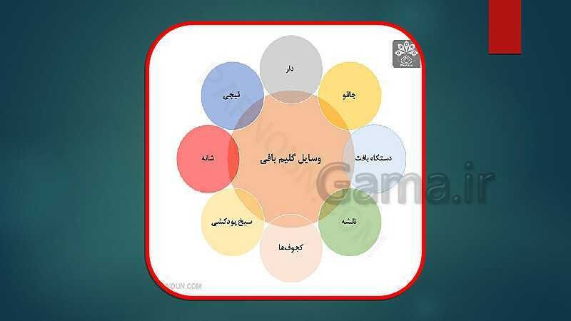 پاورپوینت بخش 3 فرهنگ و هنر هفتم | فصل 2: گلیم بافی (درس دوم:  ابزار، وسایل و مواد گلیم بافی)- پیش نمایش