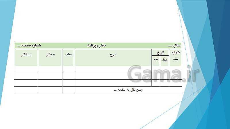 پاورپوینت درس کمک متصدی امور مالی یازدهم کاردانش | فصل 2: بررسی دفاتر حسابداری و اصول انتقال ارقام به دفاتر مالی- پیش نمایش