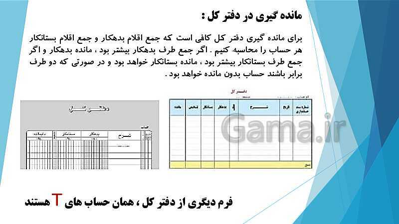 پاورپوینت درس کمک متصدی امور مالی یازدهم کاردانش | فصل 2: بررسی دفاتر حسابداری و اصول انتقال ارقام به دفاتر مالی- پیش نمایش