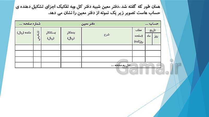 پاورپوینت درس کمک متصدی امور مالی یازدهم کاردانش | فصل 2: بررسی دفاتر حسابداری و اصول انتقال ارقام به دفاتر مالی- پیش نمایش