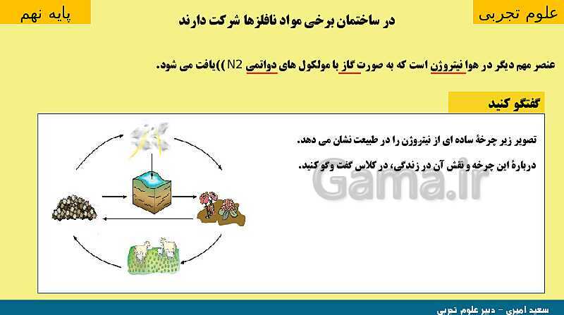 پاورپوینت کنفرانس علوم تجربی نهم | فصل 1: مواد و نقش آنها در زندگی- پیش نمایش