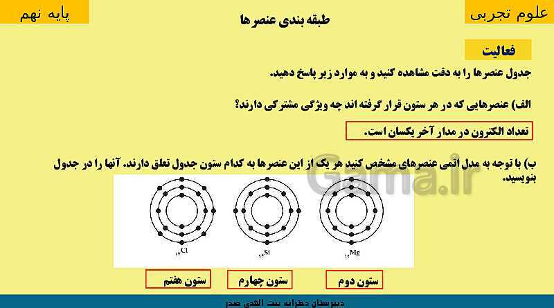 پاورپوینت کنفرانس علوم تجربی نهم | فصل 1: مواد و نقش آنها در زندگی- پیش نمایش