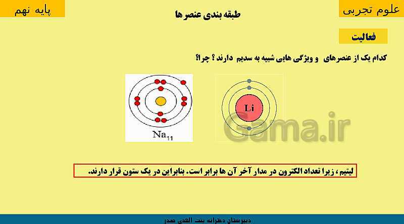 پاورپوینت کنفرانس علوم تجربی نهم | فصل 1: مواد و نقش آنها در زندگی- پیش نمایش