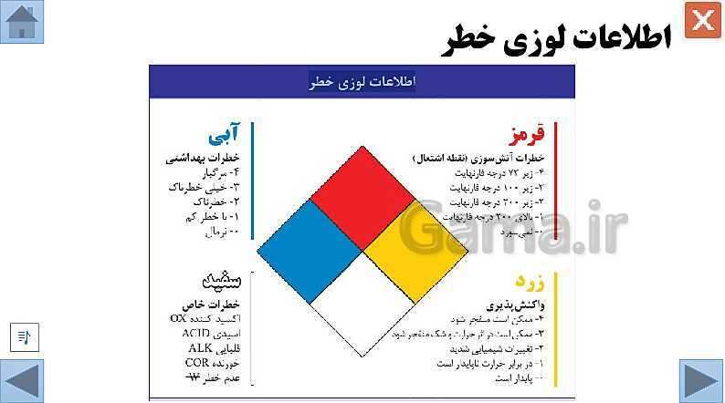 پاورپوینت ایمنی و بهداشت حرفه ای HSE | مواد شیمیایی- پیش نمایش