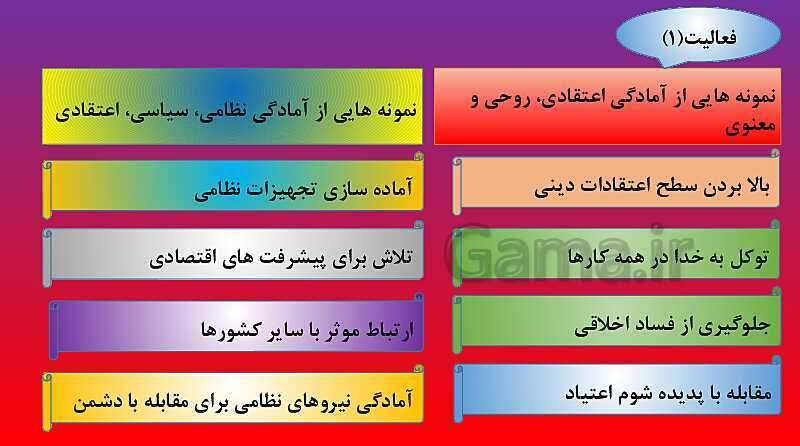 پاورپوینت تدریس کتاب درسی آمادگی دفاعی نهم | درس 2: تهاجم و دفاع- پیش نمایش