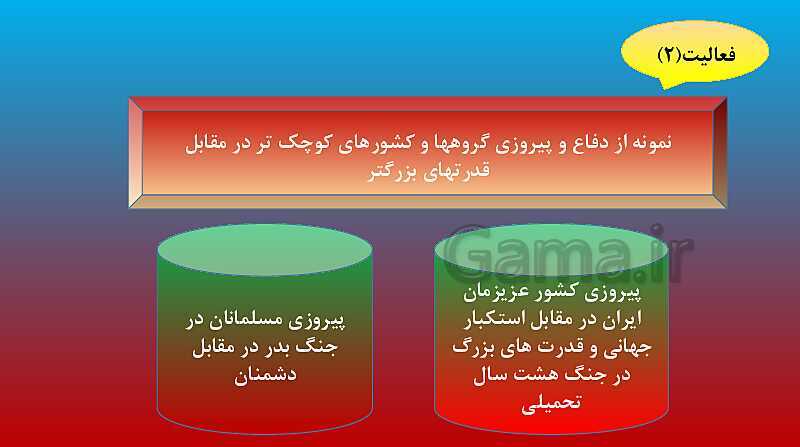 پاورپوینت تدریس کتاب درسی آمادگی دفاعی نهم | درس 2: تهاجم و دفاع- پیش نمایش