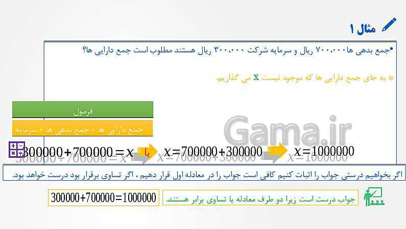 پاورپوینت آموزش معادله اساسی حسابداری- پیش نمایش