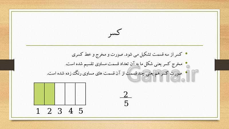 پاورپوینت آموزش ریاضی ششم دبستان | فصل 2: کسر- پیش نمایش