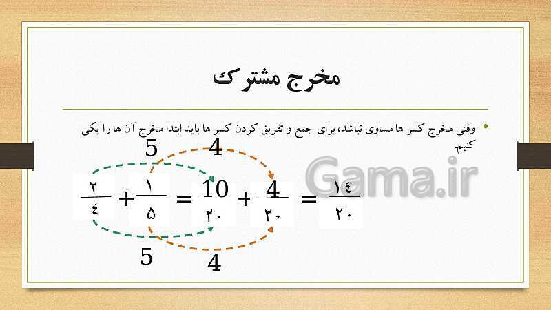 پاورپوینت آموزش ریاضی ششم دبستان | فصل 2: کسر- پیش نمایش