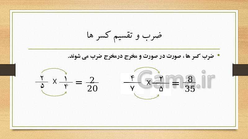 پاورپوینت آموزش ریاضی ششم دبستان | فصل 2: کسر- پیش نمایش