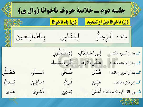  پاورپوینت آموزش کتاب درسی قرآن هفتم | درس 2 (جلسه اول و دوم): سوره یونس و هود ـ کنعان، پسر نوح- پیش نمایش