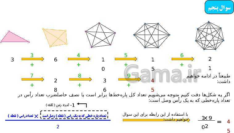 پاورپوینت تمرین های ریاضی هفتم | فصل 1 (مشابه سوالات صفحات 6 تا 12 کتاب)- پیش نمایش