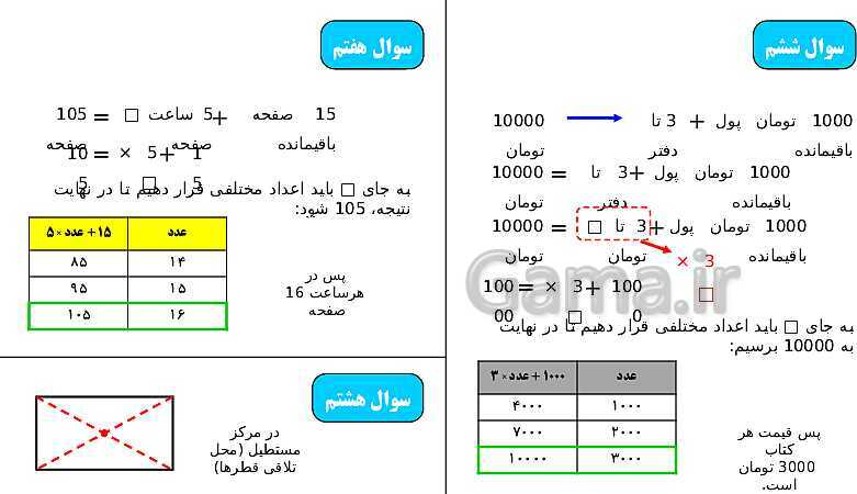 پاورپوینت تمرین های ریاضی هفتم | فصل 1 (مشابه سوالات صفحات 6 تا 12 کتاب)- پیش نمایش