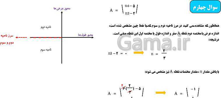 پاورپوینت تمرین‌های تکمیلی ریاضی هفتم | فصل 7 و 8- پیش نمایش