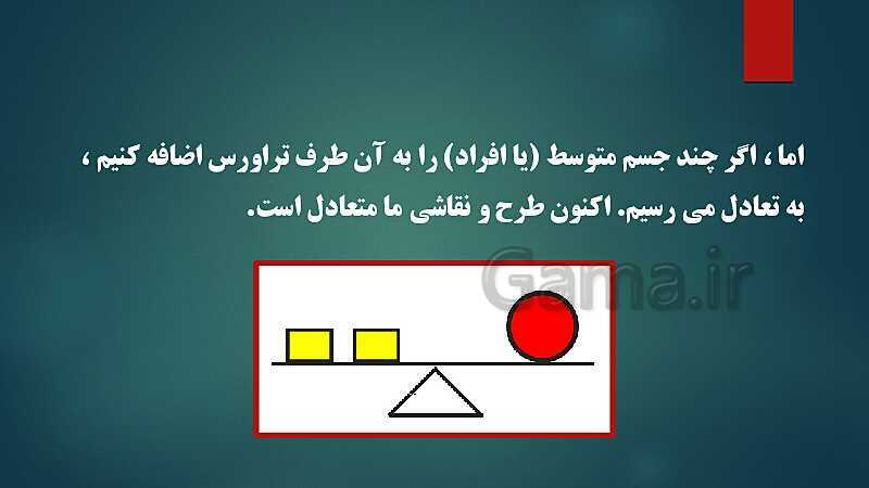 پاورپوینت بخش 1 فرهنگ و هنر هشتم | فصل 1: طراحی (درس چهارم: ترکیب بندی)- پیش نمایش