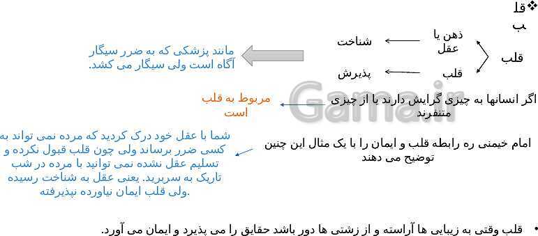 پاورپوینت اصول عقاید (3) دوازدهم رشته علوم و معارف اسلامی | درس 1: آرام جان- پیش نمایش