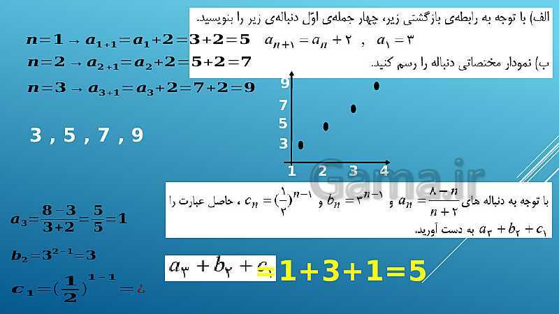 پاورپوینت ریاضی و آمار (3) دوازدهم انسانی | فصل 1: آمار و احتمال (درس 1: مدل‌سازی و دنباله)- پیش نمایش