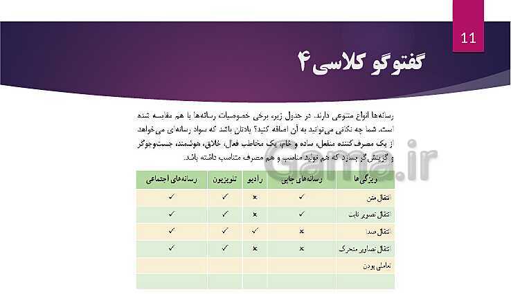 پاورپوینت آموزش تفکر و سواد رسانه‌ای | فصل 1: ما و رسانه‌ها (درس 1 تا 3)- پیش نمایش