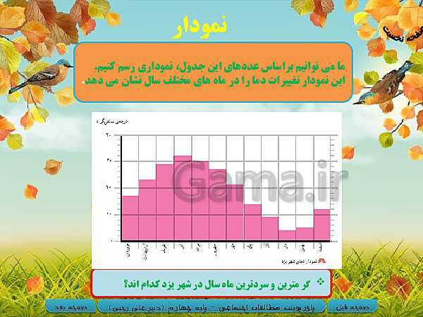 پاورپوینت خلاصه شدۀ آموزش مطالعات اجتماعی چهارم دبستان | درس 16: آب و هوا- پیش نمایش