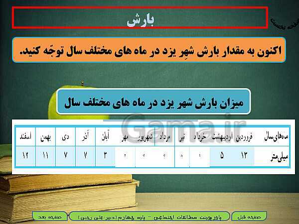 پاورپوینت خلاصه شدۀ آموزش مطالعات اجتماعی چهارم دبستان | درس 16: آب و هوا- پیش نمایش