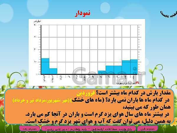 پاورپوینت خلاصه شدۀ آموزش مطالعات اجتماعی چهارم دبستان | درس 16: آب و هوا- پیش نمایش