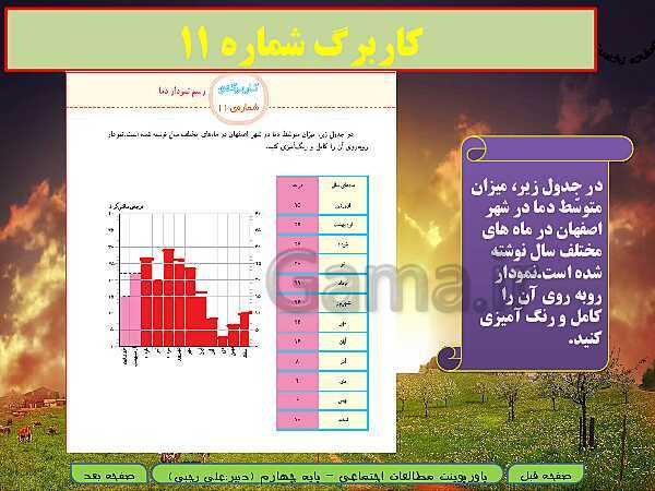 پاورپوینت خلاصه شدۀ آموزش مطالعات اجتماعی چهارم دبستان | درس 16: آب و هوا- پیش نمایش