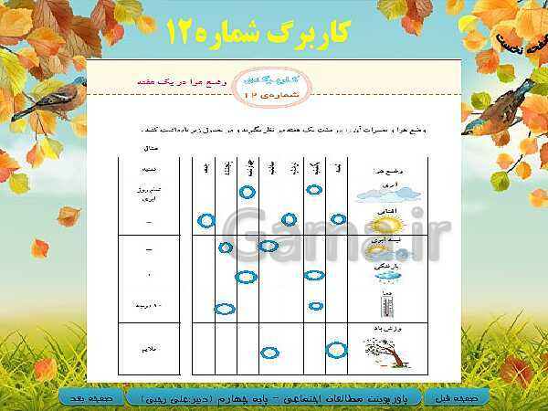 پاورپوینت خلاصه شدۀ آموزش مطالعات اجتماعی چهارم دبستان | درس 16: آب و هوا- پیش نمایش