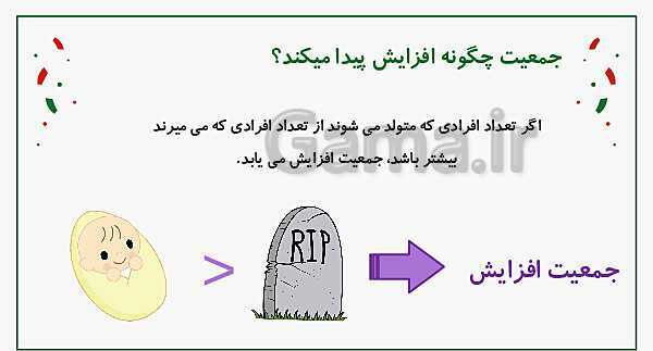 پاورپوینت آموزش کلاس مجازی مطالعات اجتماعی پنجم دبستان | درس 5: جمعیت ایران- پیش نمایش