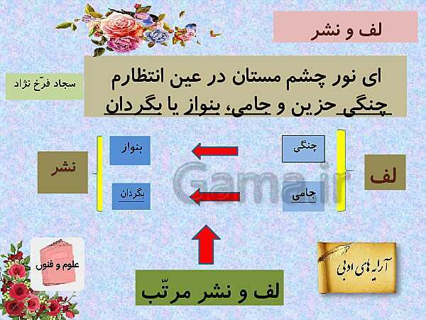 پاورپوینت آموزش کتاب درسی علوم و فنون ادبی (3) دوازدهم | درس 6: لف و نشر، تضاد و متناقض نما- پیش نمایش