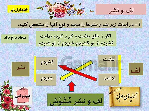 پاورپوینت آموزش کتاب درسی علوم و فنون ادبی (3) دوازدهم | درس 6: لف و نشر، تضاد و متناقض نما- پیش نمایش