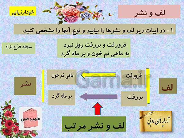 پاورپوینت آموزش کتاب درسی علوم و فنون ادبی (3) دوازدهم | درس 6: لف و نشر، تضاد و متناقض نما- پیش نمایش