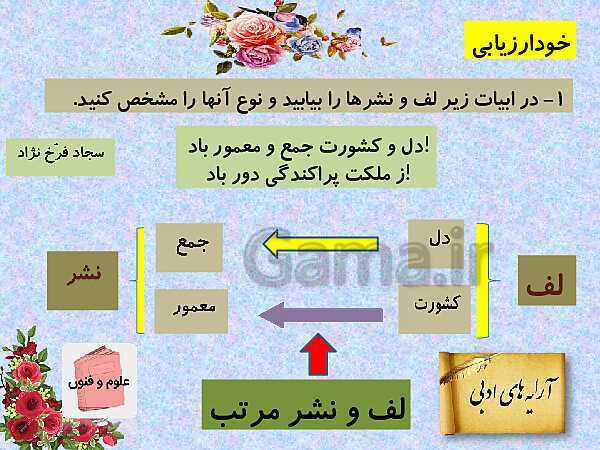 پاورپوینت آموزش کتاب درسی علوم و فنون ادبی (3) دوازدهم | درس 6: لف و نشر، تضاد و متناقض نما- پیش نمایش