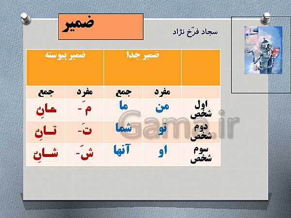 پاورپوینت آموزش کتاب درسی فارسی هفتم | درس 16: آدم آهنی و شاپرک- پیش نمایش