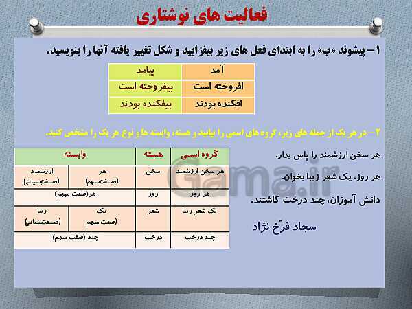 پاورپوینت آموزش کتاب درسی فارسی هشتم | درس 16: پرندۀ آزادی، کودکان سنگ- پیش نمایش