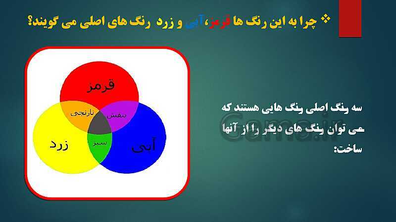 پاورپوینت بخش 1 فرهنگ و هنر هفتم | فصل 2: نقاشی (درس دوم: رنگ‌های اصلی)- پیش نمایش